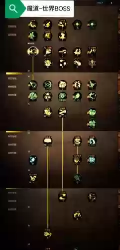 地下城与勇士里的技能加点插图