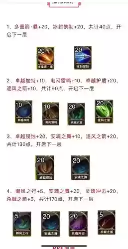 大天使h5敏弓技能宏插图1