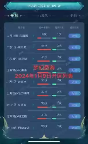 梦幻西游最新开的区是那个插图