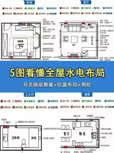 水电防守阵容插图1