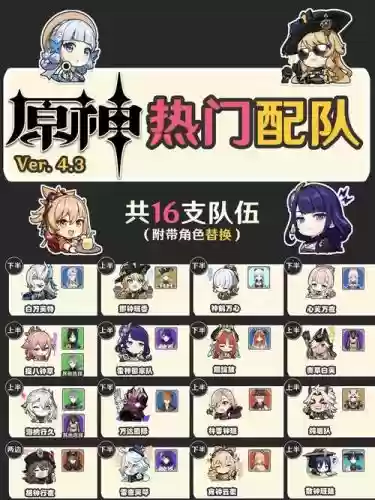 阵容搭配10.16插图1