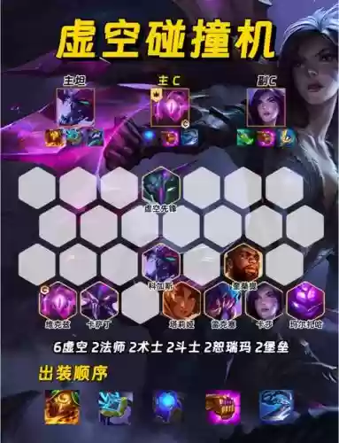 虚空将门阵容插图1