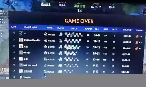 刀塔自走棋地精搭配阵容插图