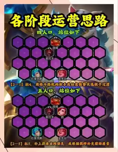 螃蟹阵容打法插图