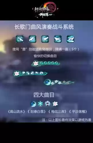 剑三长歌技能诗词插图