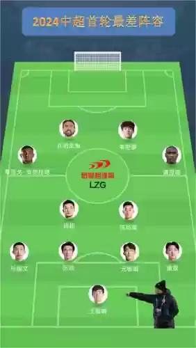 投射最差阵容插图1