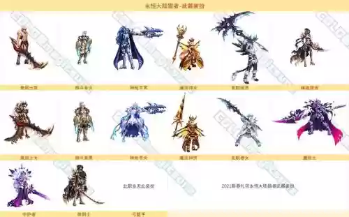 dnf礼包武器装扮盘点插图1 dnf礼包武器装扮盘点插图1