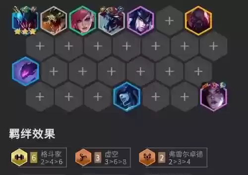 虚空转阵容插图