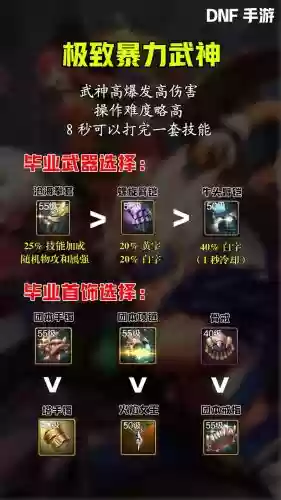 地下城武神毕业武器是什么插图