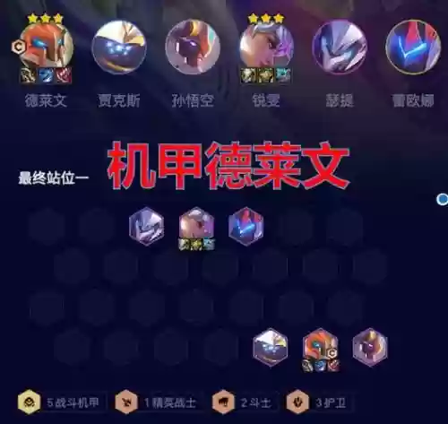 机甲联盟阵容插图1