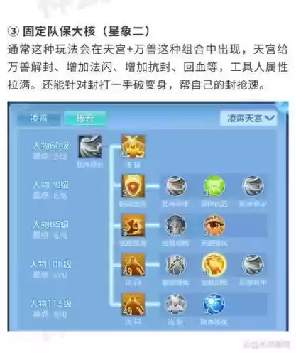 神武手游天宫新技能选择插图