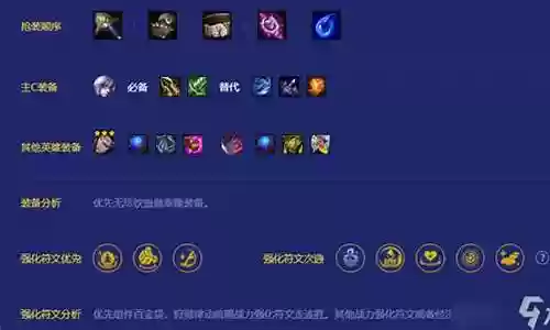 秘术猎人阵容搭配图片插图