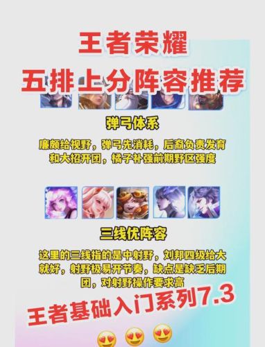 王者阵容编号插图1