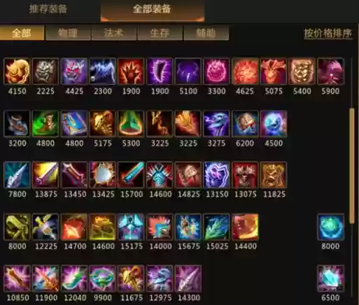 梦三国2装备升级插图