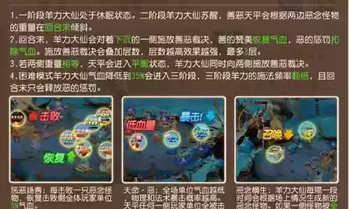 81本挑战攻略插图