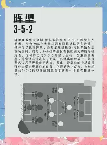 分析当前阵容插图
