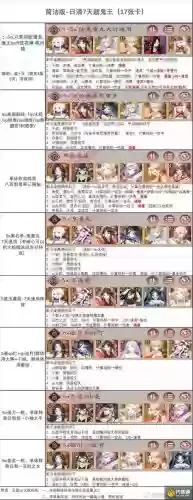 超鬼王阵容鬼吞阵容怎么打插图1