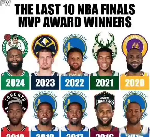fmvp阵容nba插图1