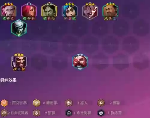 2020神法阵容插图
