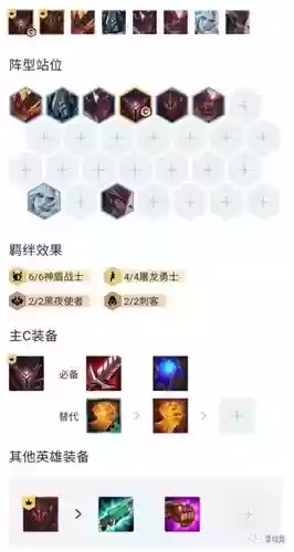 6屠龙阵容插图