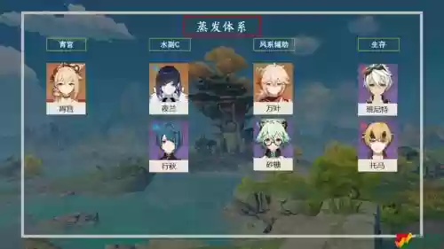 肖工阵容插图1