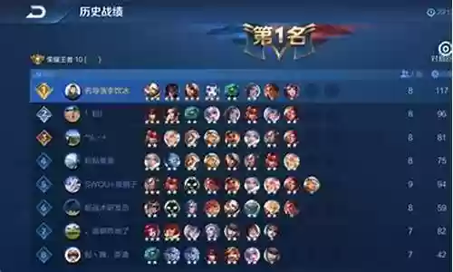 王者组局阵容搭配表格图插图