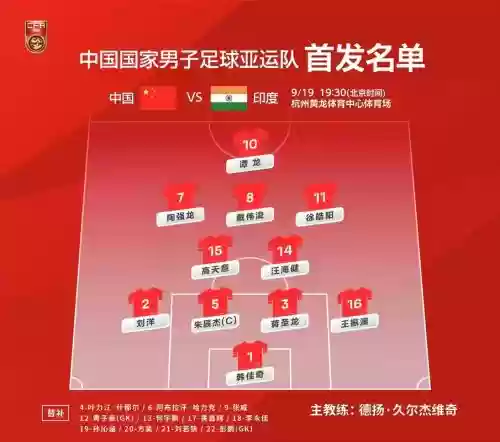 国足阵容前瞻插图1
