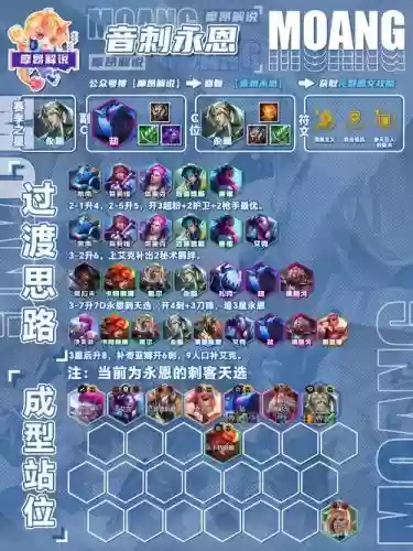 英雄先锋阵容插图1 英雄先锋阵容插图1