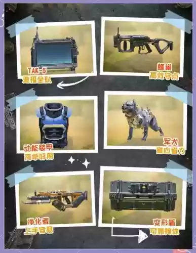 使命召唤手游动技能插图
