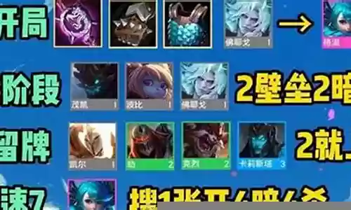 暗三最新阵容推荐搭配攻略插图
