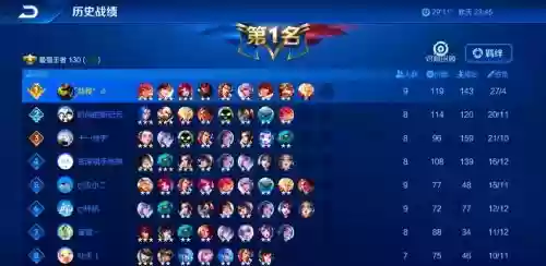王者荆州阵容插图1