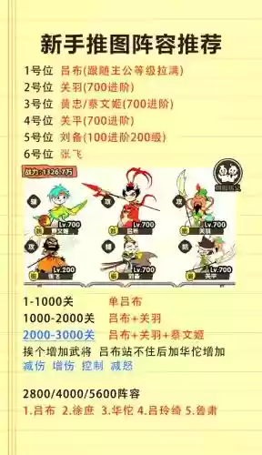 塔防三国志无双装备有哪些插图