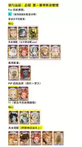 剑与远征亡灵阵容阵容排名插图
