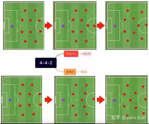361阵容配合插图1