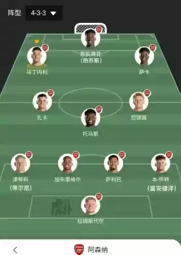 破433阵容插图1