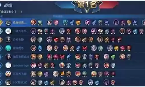 王者玄战最新阵容搭配表插图