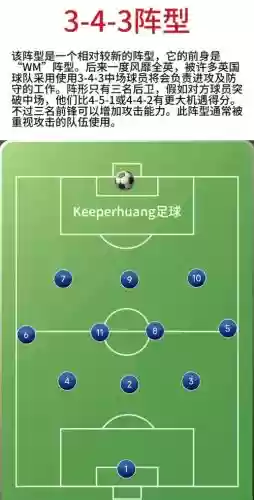 34队阵容插图