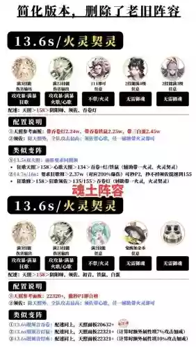 阴阳师阵容魂王阵容推荐插图1