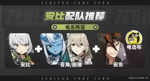 电系阵容插图