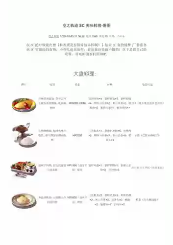 空之轨迹料理攻略插图