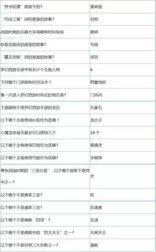 梦幻西游密保日答题答案插图 梦幻西游密保日答题答案插图