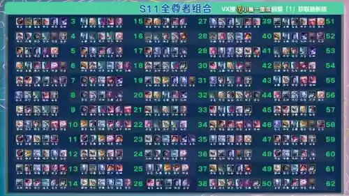 英雄先锋阵容插图 英雄先锋阵容插图