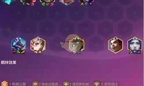 时光发明家阵容搭配推荐插图