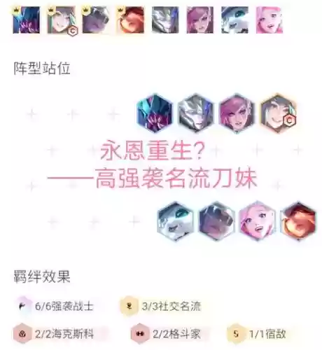刀女阵容插图1