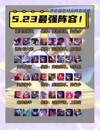 阵容推荐名插图1