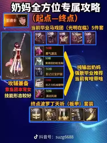 地下城与勇士新手攻略2018插图