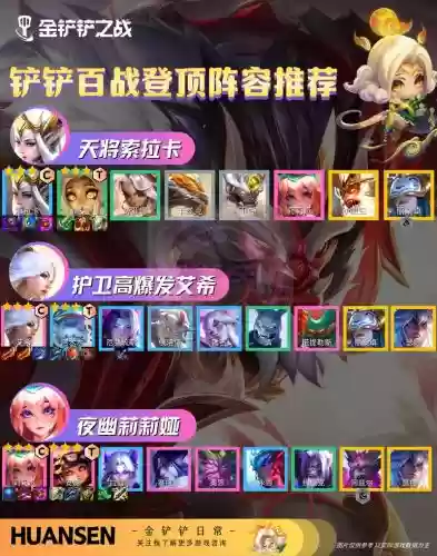 百站阵容插图