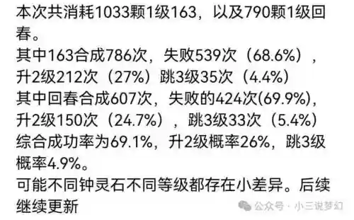 梦幻西游概率问题插图1