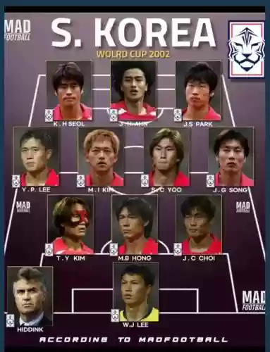 韩国阵容年纪插图