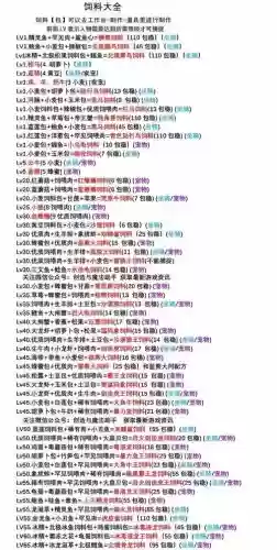 稀有影装合成攻略插图1